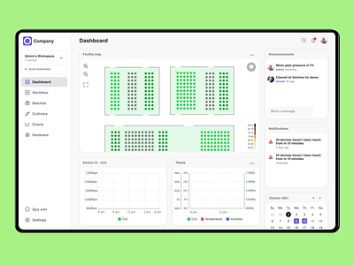 Farming Solution for Growers dashboard farming growing humidity plants web