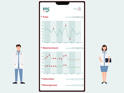 Design an analytics chart for the health monitor app 018 analytics chart dailyui design health monitor app