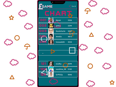 Design a leaderboard for the game app 019 dailyui design leaderboard