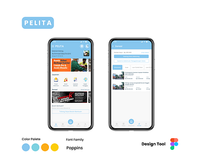 PELITA figma mobile app ui design ui design uiux design user experience user interface ux design