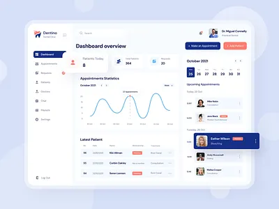 Medical Management System - Dashboard appointment booking clinic dashboard dental dental dashboard dentist dentist dashboard doctor management management system medical medical dashboard online patient request system web app