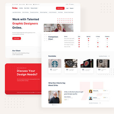 Landing Page Sribu design landing landingpage sribu ui userinterface web