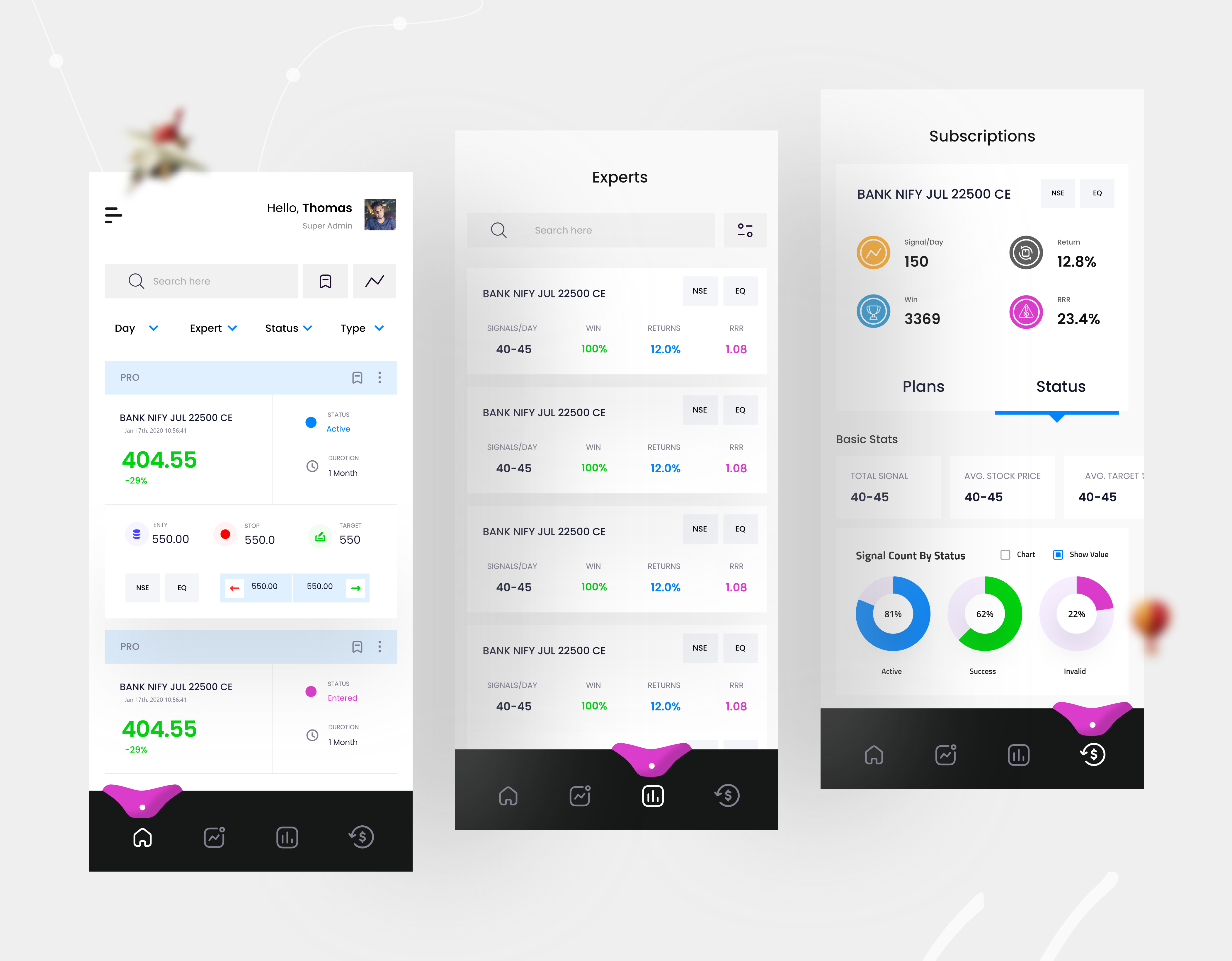 Example of Trading Signal App
