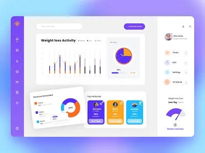 Fitness Dashboard design branding chart clean dashboard dashboard ui desktop fitness app fitness center fitness club graph gym gym website management product design tracker ui ux