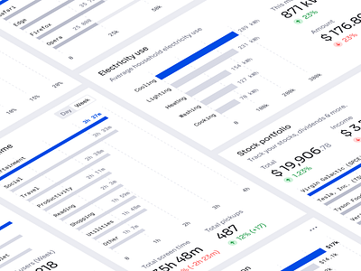 Universal Data Visualization | Bar Chart (Horizontal) 123done analytics bar chart charts component dashboard data data visualization dataviz figma graph infographic table template ui universal data visualization widgets