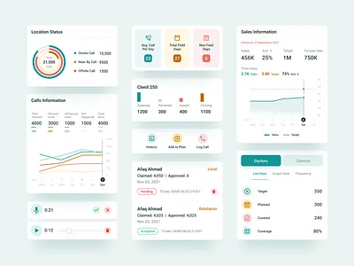 Sales Mobile App UI Components b2b product charts design diagram graphs mobile mobile app mobile design mobile ui design mobile ux saas product sales app ui ui components ux design ux research