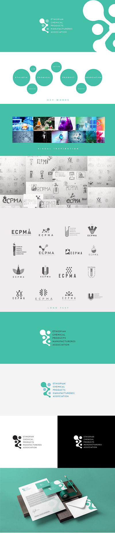 ECPMA branding design icon illustration logo