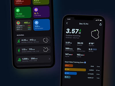 Dark Mode for Grow activties apple watch dark dark mode fitness workout