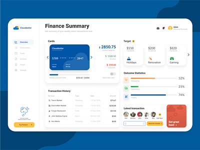 Finance Dashboard design figma illustraion illustration product design ui ui ux ux