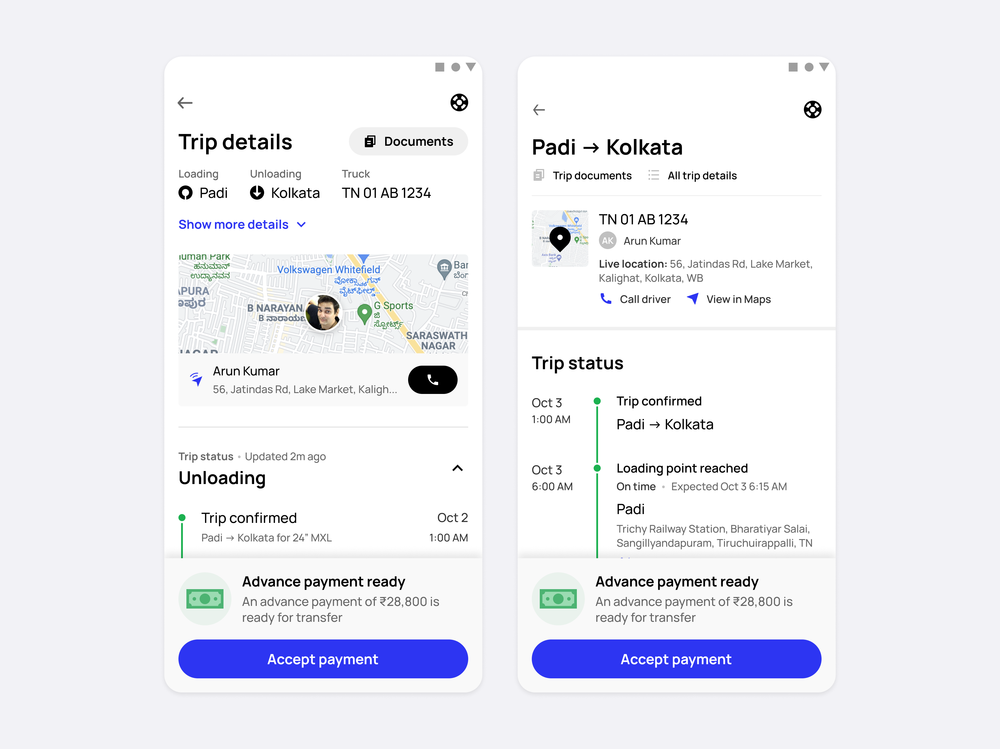 Example of Trip details
