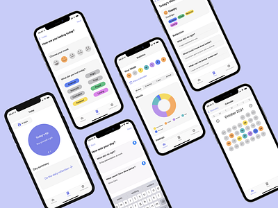Moodi - Online Diary app calendar charts design diary form mental health product design questions reflection ui ux uxui