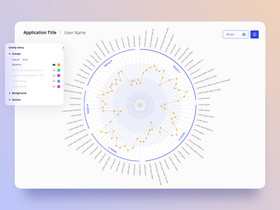 Radial chart for complex data analytics data dataviz design diagram filtering graph illustration information chart radial chart ui visualisation visualization web