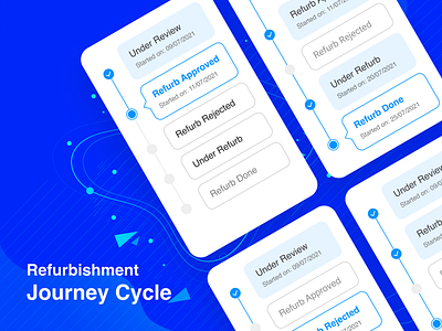 Vehicle Refurbishment Journey design figma icon design illustration refurbishment journey steps ui ui design vehicle vehicle refurbishment