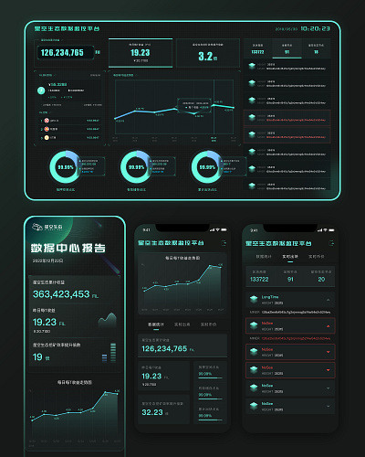 Node monitoring big screen UI design motion graphics ui