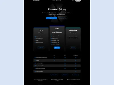 Sentient Security Plans & Pricing cybersecurity plans pricing security
