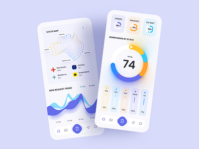 Finance Dashboard Mobile bank chart credit dashboard design finance investment loan mobile money platform ui ux