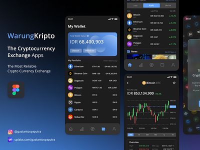 WarungKripto The Cryptocurrency Exchange App