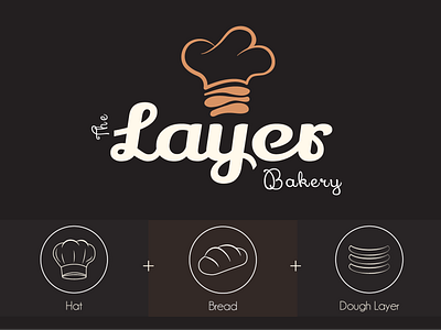 The Layer Bakery- Logo Design bakery bakery shop logo brand identity branding branding design design flat logo design graphic design illustration logo logo design logo designer logo designers logofolio minimalist logo modern logo vector