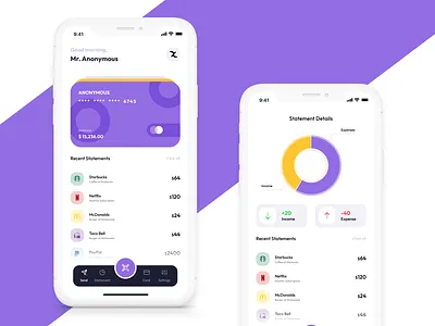 Expense Application Design Concept app app design dashboad design expense experience tracking ui ux