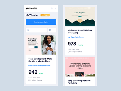 Phonesites - Mobile Websites Dashboard bazen agency dashboard design graphic design mobile design popular statistics trending ui uidesigner uiux uiuxdesign userinterface ux webapp