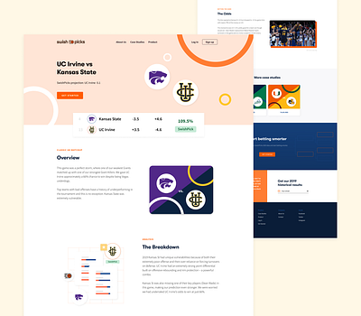 SwishPicks Case Study Page basketball case study college basketball landing page march madness sports sports betting