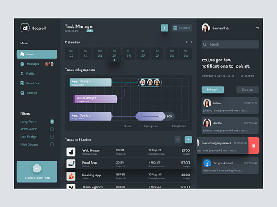 Task Manager Dashboard admin admin panel admin theme admin ui analytics cards dark theme dark ui dashboad dashboard grid view interface sidebar uiux user user dashboard user interface