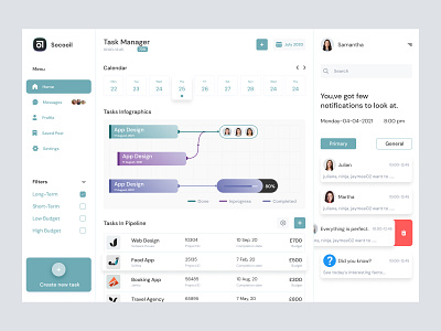 Task Management Dashboard admin admin panel admin theme admin ui dashboad dashboard grid view interface list view map sidebar sidebare uiux user user dashboard