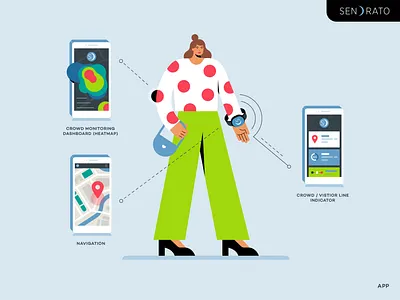 Smart wristband illustration app character design flat flatillustration graphic design hotspot illustration infographic minimal navigation