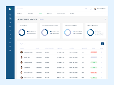 Navita - Lines Management Application app design ui ux