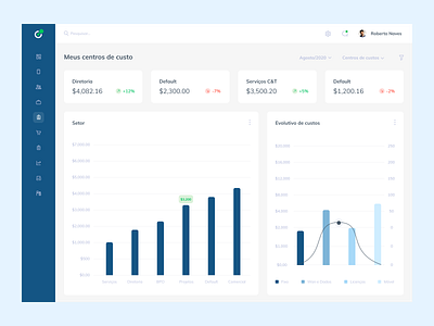 Navita - Cost Center Application app design ui ux