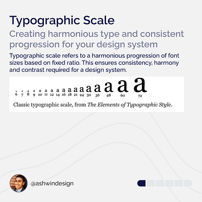 Typographic Scale- Principles while designing for web/mobile branding design graphic design typography ui