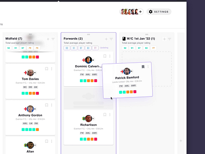 Data-driven Kanban design aggregate agile ai artificial intelligence card dashboard data driven football glass kanban shortlist swimlane todo trello ui ux