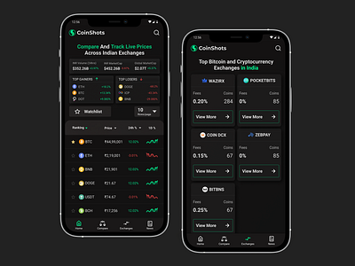 Crypto Price Tracking App - Coinshots branding cryptocurrency design ui ux web