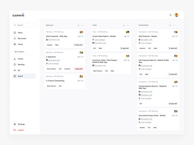 Project Management Tool board dashboard kanban minimal project management scrum sprint task task management todo ui ux