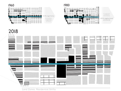 Map Data Designs