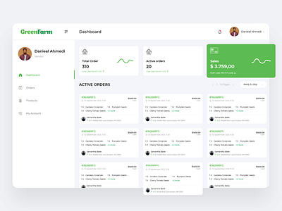 Agricultural Dashboard Design admin panel agriculture app design app uiux dashboard design farming fruit hydroponics dashboard illustration illustrations menu order history ordering planting seed ui uiuxdesign user dashboard vegetation