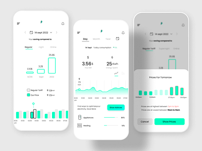 Power Consumption Mobile App Design ai app app design clean dashboard electric electricity energy graph ios minimal mobile app power power consumption simple solar stats ui ux