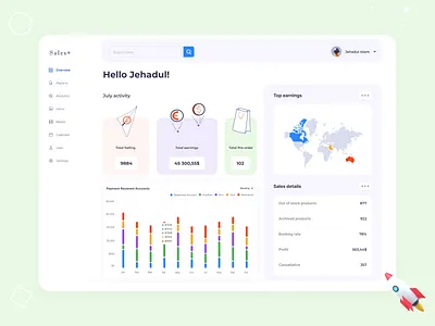 Sales Analytics Dashboard admine business creative dashboard design sales ui ui design uiux ux design