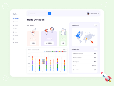 Sales Analytics Dashboard admine business creative dashboard design sales ui ui design uiux ux design