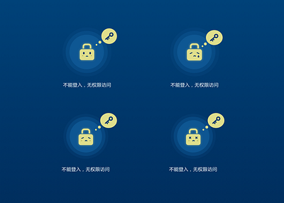 Access Denied erroepage error nopermission ui