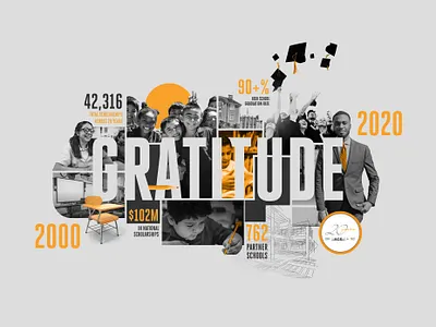 GRATITUDE - Ace Scholarships 2020 Luncheon branding collage education event identity illustration lettering pencil scholarship school sponsor thanks theme yellow