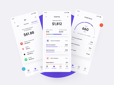 Budgeting app design concept app design budgeting concept credit credit score finance finance analytics financial app mamangement app mobile app money management monthly payment product design subcription