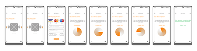 Lo-Fi Prototype of Mobile Bank Payment Flow - Part 3 (Final) adobexd design prototype ui uiux ux