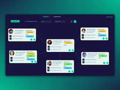 OrgChart - company organization chart clean colors dashboard design trends gradient ui ux web web app web design web ui web ux