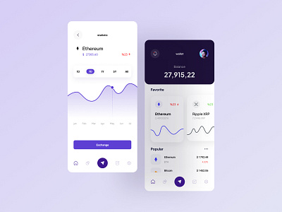 Wallet App (Ehereum) app crypto design graphic design mobile ui uiux ux wallet