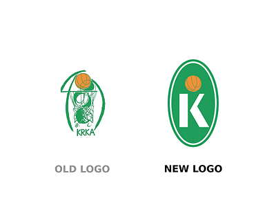 BC Krka Logo Redesign graphic design logo logo redesign vector