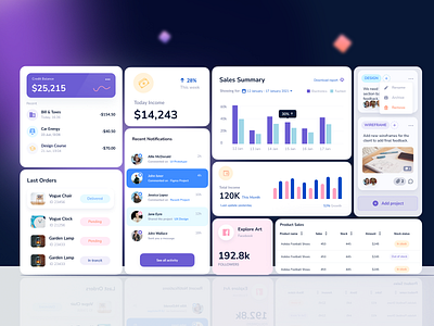 Ovation Multipurpose Dashboard UI Kit app brightscout commerce crm dashboard design design system graphic design landing page mobile design onboarding premium ui kit project management responsive roadmap site ui ux web website