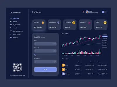 Cryptocurrency Dashboard | Dark theme bitcoin clean crypto crypto dashboard crypto exchange crypto wallet cryptocurrency ethereum figma finance dashboard interface money trade trading ui uidesign uxui
