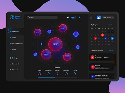 Dashboard UI Design app design branding colors custom design dashbord design graphic design illustration ui uiux ux