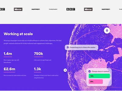 ChangeLab | Squarespace Web Design css design html javascript squarespace web design